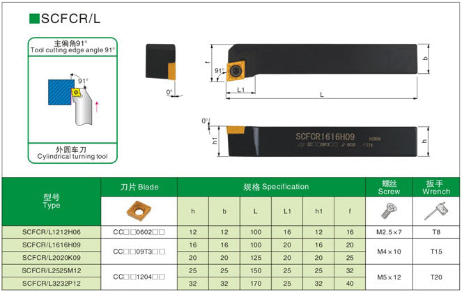 Lathe Turning Holder SCFCR/SCFCL 1212H09/1616H09/2020K09/2525M09/2525M12