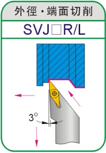 Lathe Turning Holder SVJCR/SVJCL 1616H16/2020K16/2525M16/3232P16