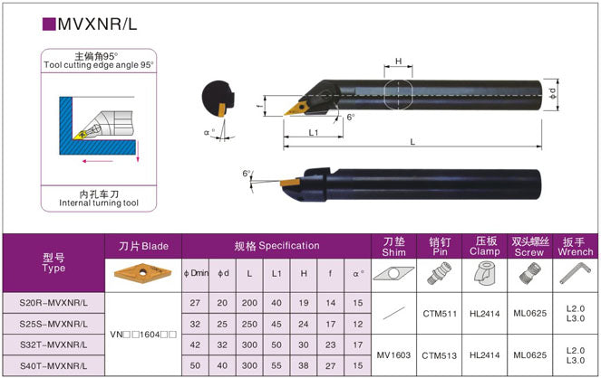 Lathe Turning Holder S20R S25S S32T S40T-MVXNR16 MVXNL16