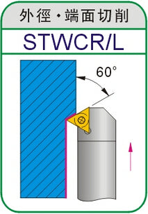 Lathe Turning Holder STWCR/STWCL 1212H11/1616H11/2020K11/2525M11