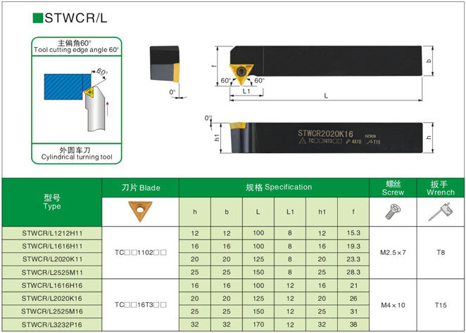 Lathe Turning Holder TWCR/STWCL 1616H16/2020K16/2525M16/3232P16