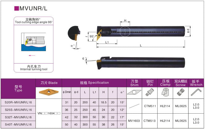 Lathe Turning Holder S20R/S25S S32T/S40T/S50U-MVUNR16/MVUNL