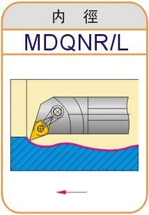 Lathe Turning Holder S20R-MDQNR11 MDQNL11  DNMG1104