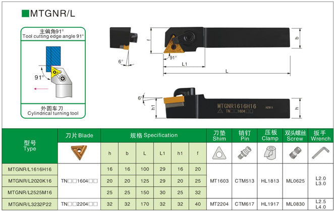Lathe Turning Holder MTGNR/MTGNL 1616H16/2020K16/2525M16