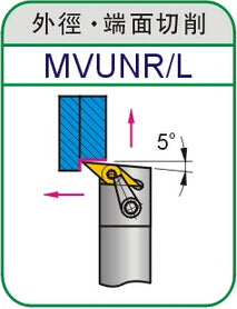 Lathe Turning Holder MVUNR/MVUNL 1616H16/2020K16/2525M16/3232P16