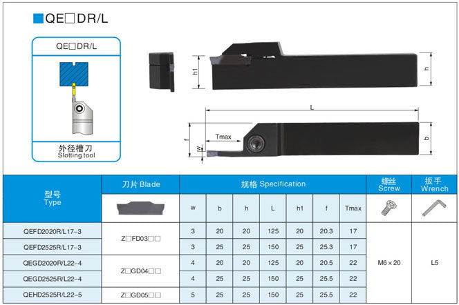 Lathe Turning Holder QEFD/QEGD/QEHD/2020R/2525 R17/R22-3-4-5