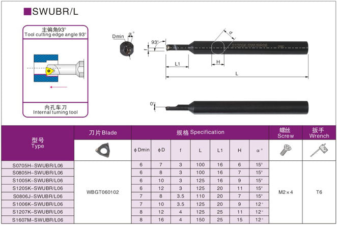 Lathe Turning Holder S0705H/S0805H/S1005K/S1205K/S1605K-SWUBR06