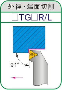 Lathe Turning Holder STGCR/STGCL 1212H11/1616H11/2020K11