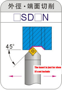 Lathe Turning Holder SSDCN1010H09/1212H09/1616H09/2020K09/2525M09